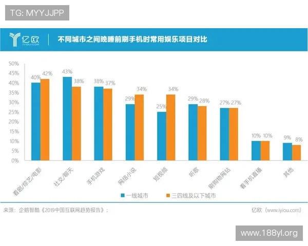 全面解析365娱乐平台：安全、可靠的线上娱乐新体验