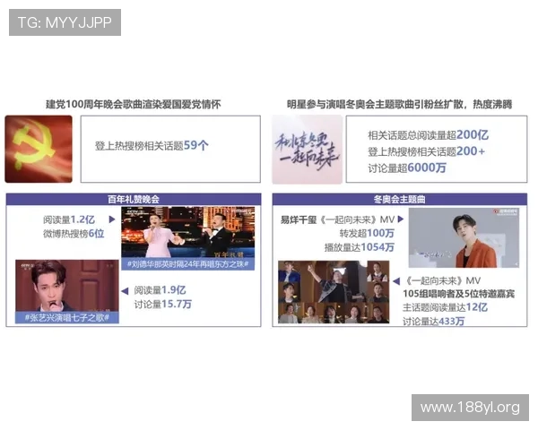 最新韩国娱乐新闻动态全解析：明星八卦与行业热点